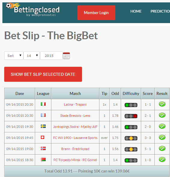 Betting closed predictions today football online horse race betting promotions