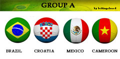 brasil-wc2014-group-a