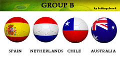 brasil-wc2014-group-b