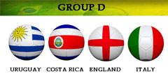 brasil-wc2014-group-d
